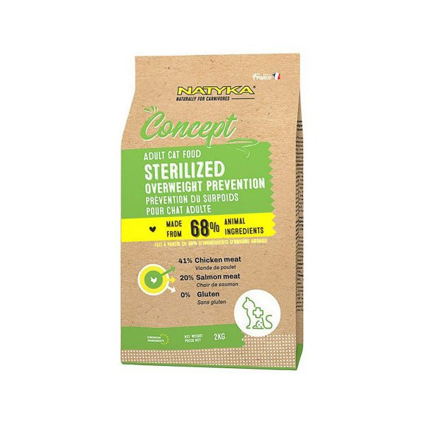 Сухой корм Natyka Concept Cats Adult Sterilized для стерилизованных кошек, курица и лосось, 2 кг